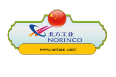 NORINCO